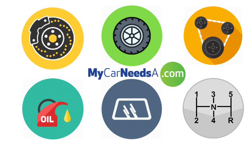 Top 7 Car Parts - Essential Maintenance