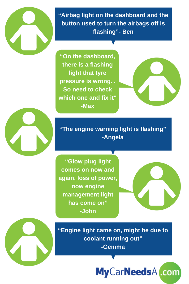 Customer Car Warning Light Issues