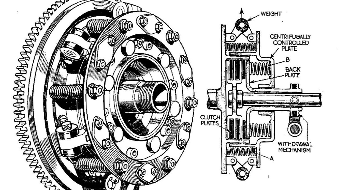 Newton_centrifugal_plate_clutch_(Autocar_Handbook_13th_ed_1935).jpg