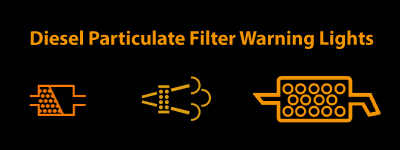 Diesel Particulate Filter