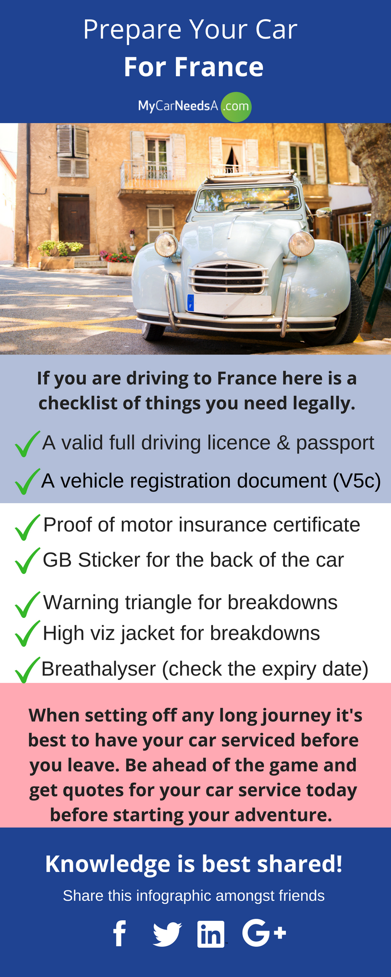 Prepare your car for France 